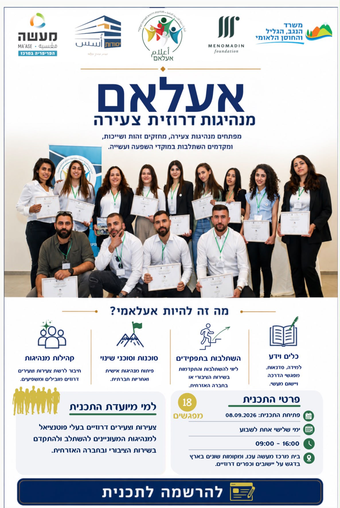 מנהיגות דרוזית צעירה אעלאם. 18 מפגשים בימי שלישי בשעה 09:00-16:00